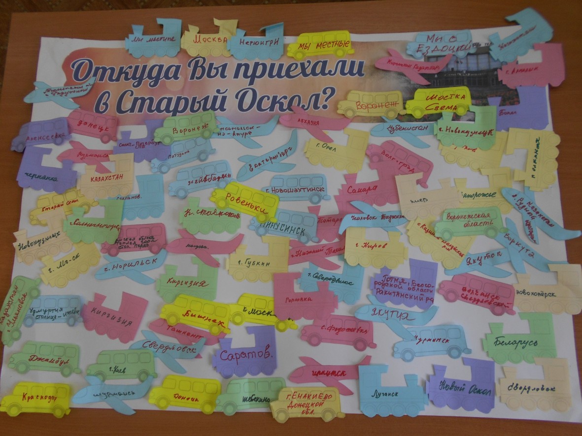 Литературные островки библиотек